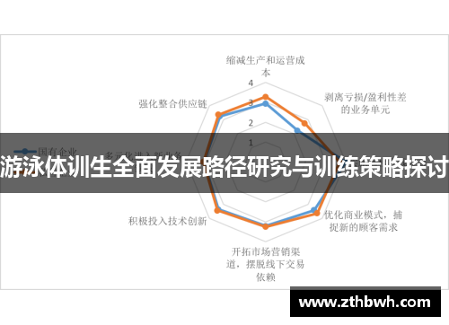 游泳体训生全面发展路径研究与训练策略探讨